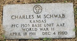 Charles M Schwab 