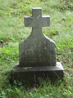 Aldo Cicero 