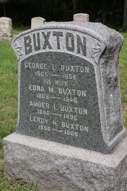 George Lee Buxton 