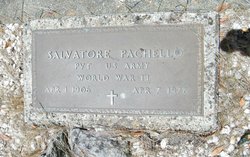 Salvatore Pachello 