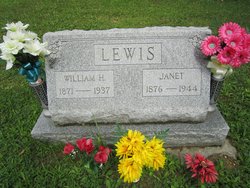 William H. Lewis 