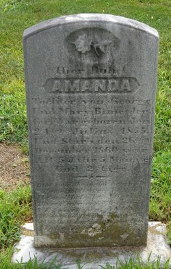 Amanda Beamesderfer 