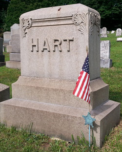 John H Hart 