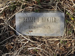 Bessie Louise Hunter 