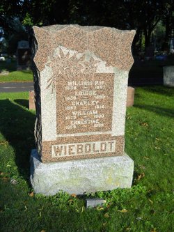 William P. Wieboldt 