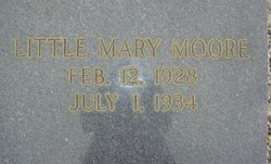 Mary Moore 