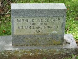 Minnie Beatrice Carr 