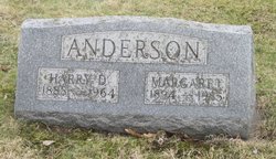 Margaret M <I>Anderson</I> Anderson 