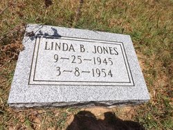 Linda Bernice Jones 
