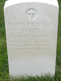 John Francis Daly 