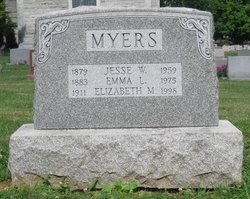 Rev Jesse Wenger Myers 