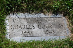 Charles Court Sr.
