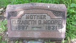 Elizabeth D. <I>Heiser</I> Moore 