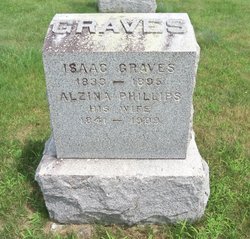Isaac Graves 