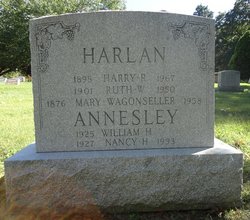 Nancy L. <I>Harlan</I> Annesley 
