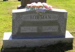 Ira Bowman 