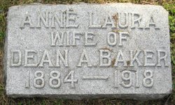 Anne Laura <I>Hoffmann</I> Baker 