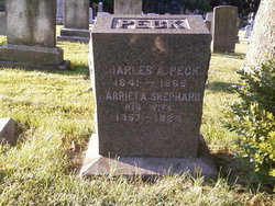 Charles A Peck 