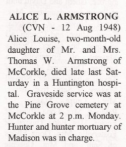 Alice L. Armstrong 