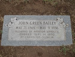 Judge John Green Bailey 