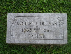 Robert Frank Dillman 
