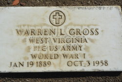 Warren Luther Gross Sr.