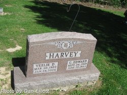 George Edward Harvey 