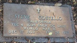 Steve Costello 
