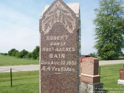 Robert Bain Jr.