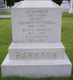 Reginald S Harroun 