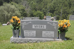Winfred E. Myers 