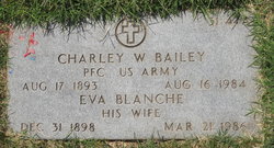 Charles William “Charley” Bailey 