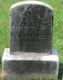 George S. Furst 