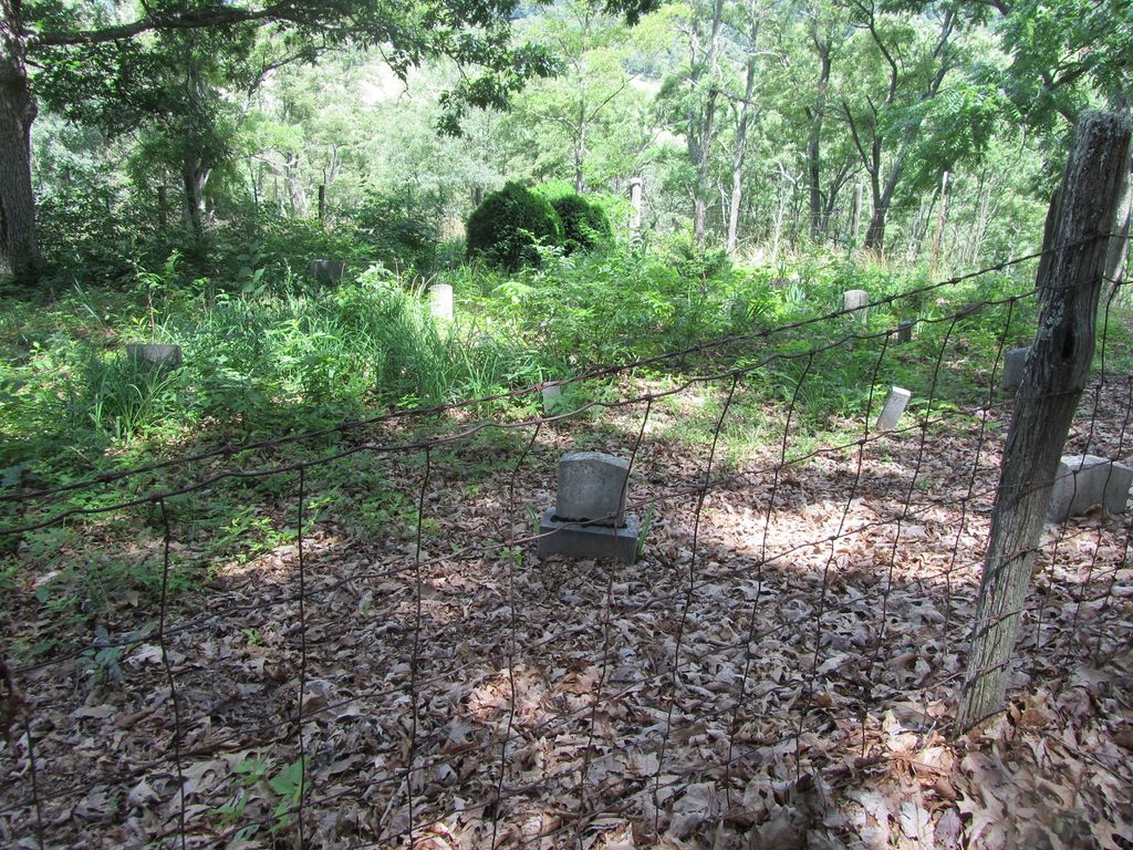 Kesner Cemetery