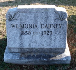 Annie Wilmonia Dabney 