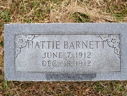Hattie Barnett 