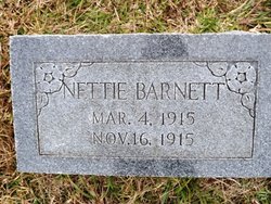 Nettie Barnett 