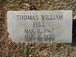 Thomas William Hill 