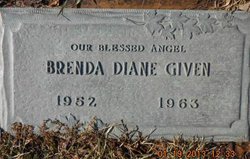 Brenda Diane Given 