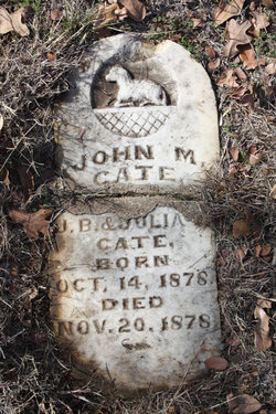 John M. Cate 