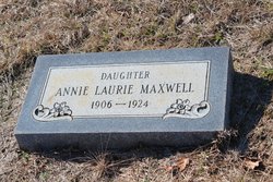 Annie Laurie Maxwell 