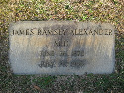 Dr James Ramsey Alexander 