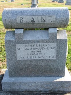 Margaret Alice <I>Gipe</I> Blaine 