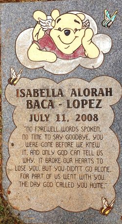Isabella Alorah Baca Lopez 