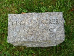 Charles A. Acker 
