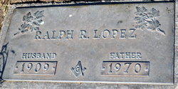Ralph R Lopez 