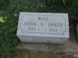 Anna Amelia <I>Spitler</I> Baker 