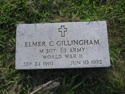 Elmer Clark Gillingham 