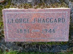 George James Haggard 