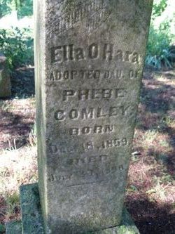 Ella O'Hara 